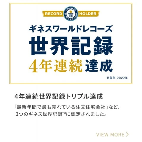 ギネスワールドレコーズ™　4年連続 世界記録トリプル達成